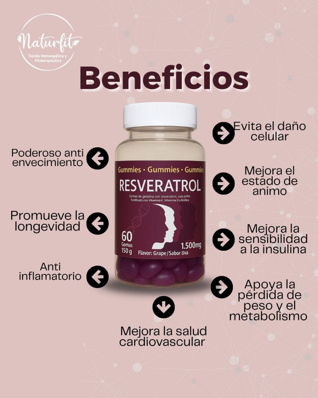 💥 PROMO SALUD TOTAL – Cuidado Integral en un Solo Paquete